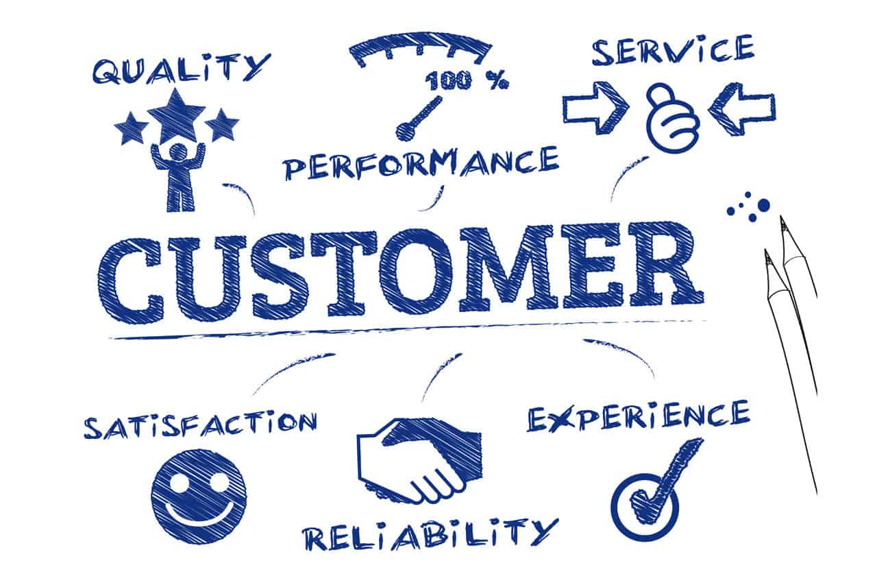 customer experience the complete guide