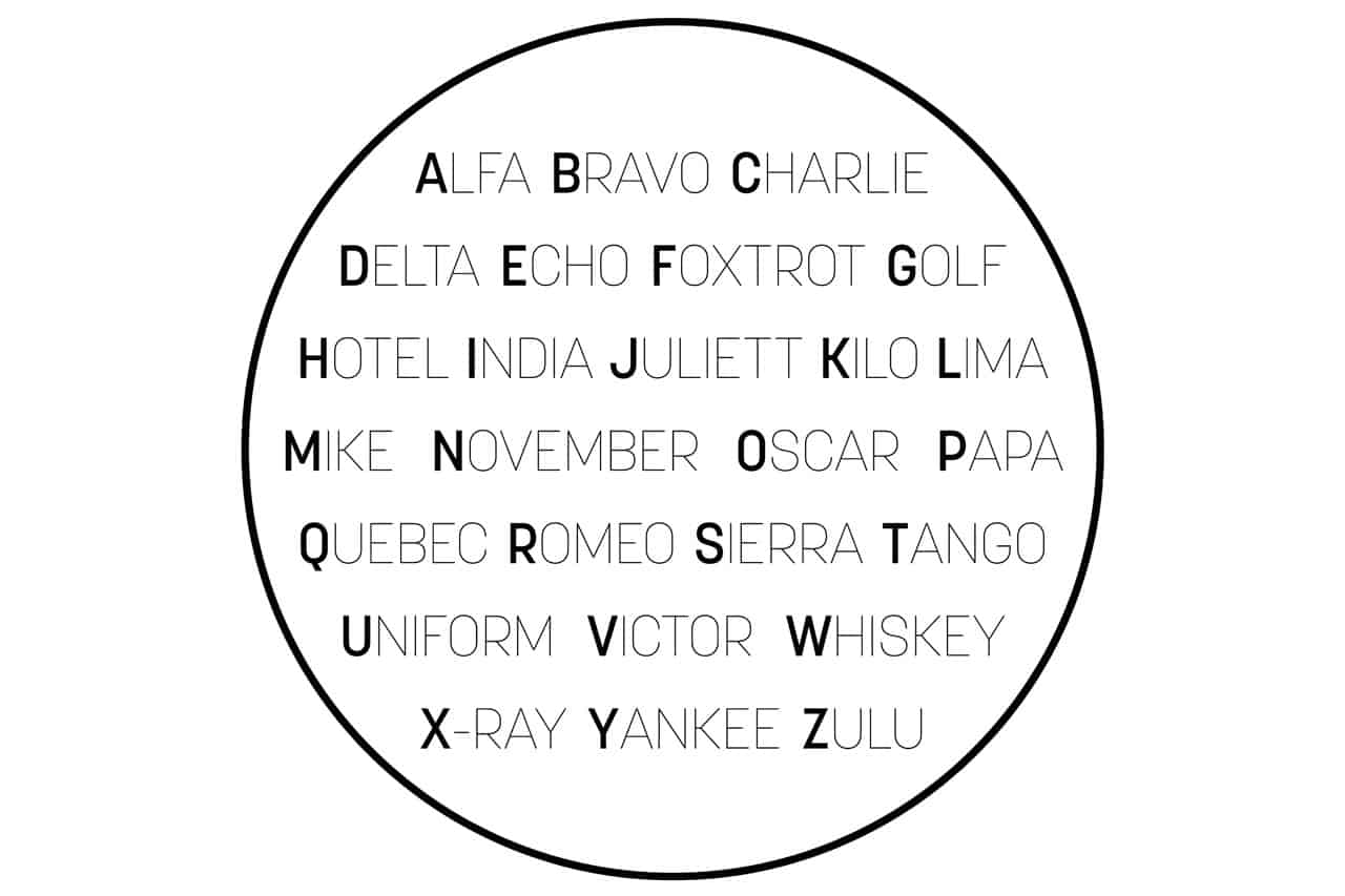 phonetic alphabet