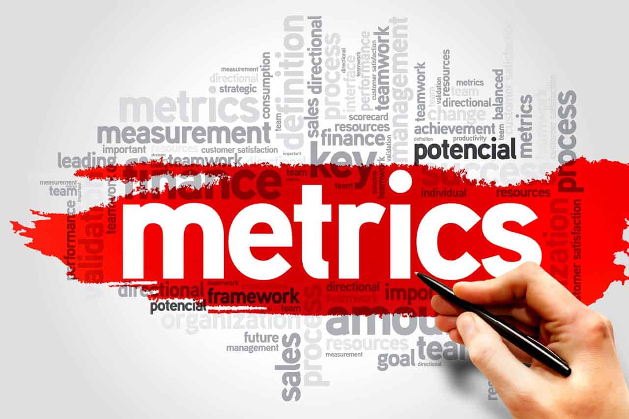 contact-centre-metrics-you-should-be-tracking